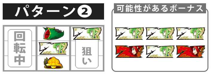 コードギアス反逆のルルーシュ3C.C.&カレン　ボーナス最速揃え手順