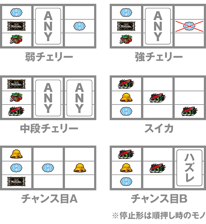 戦国バサラギガ　レア役