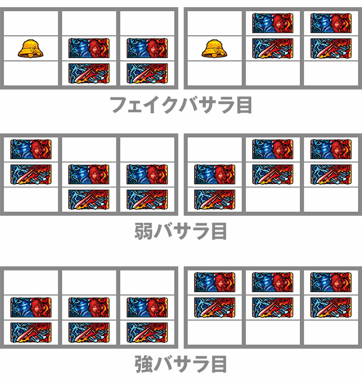 戦国BASARA GIGAのバサラ目