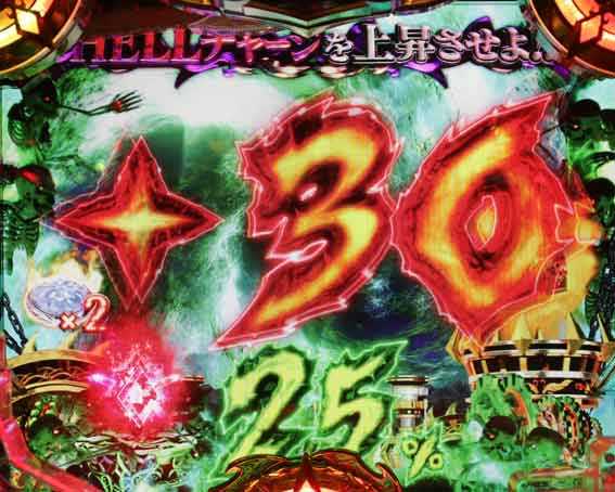 ハーデス狂乱 ヘルチャージ