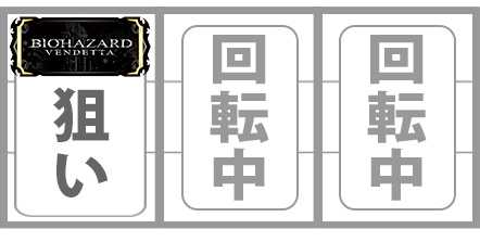 バイオハザードヴェンデッタ　打ち方　小役狙い手順
