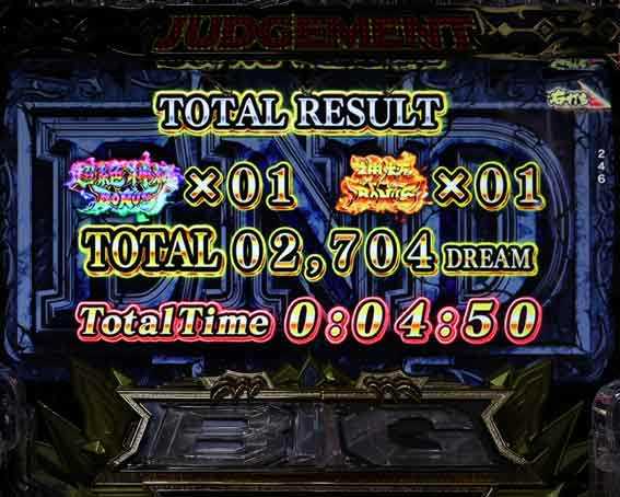 ビッグドリーム3 77 甘デジ リザルト