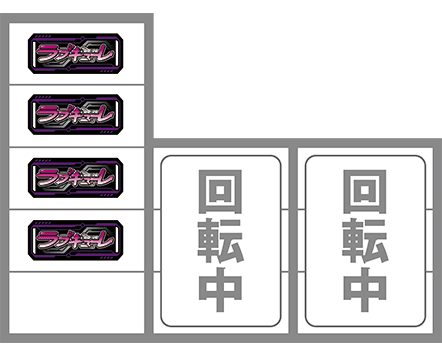 ラブキューレ2の打ち方