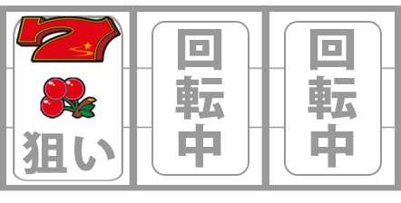 スーパービンゴネオクラシック　打ち方　小役狙い手順