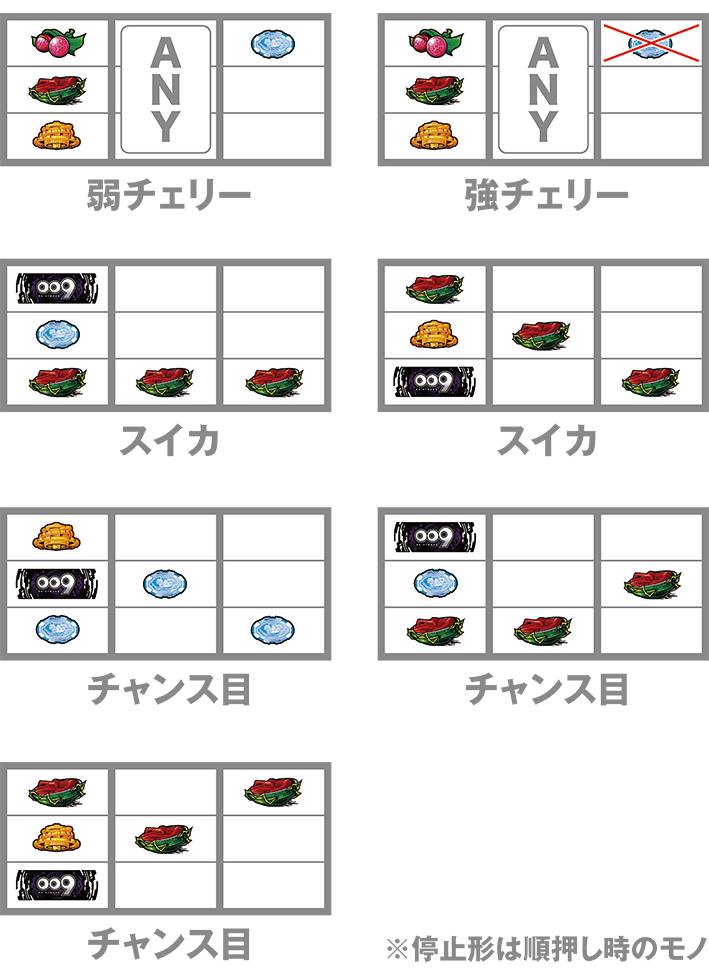 009のレア役の停止形