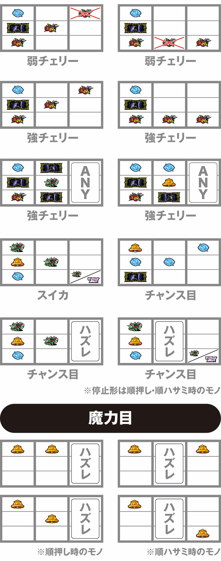 グランベルムの打ち方