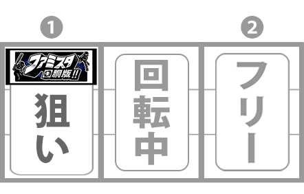 ファミスタ回胴版　打ち方　BAR狙い手順