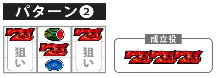 ファミスタ回胴版　ボーナス最速揃え手順
