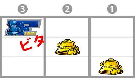 ファミスタ回胴版　技術介入手順　ビタ押し