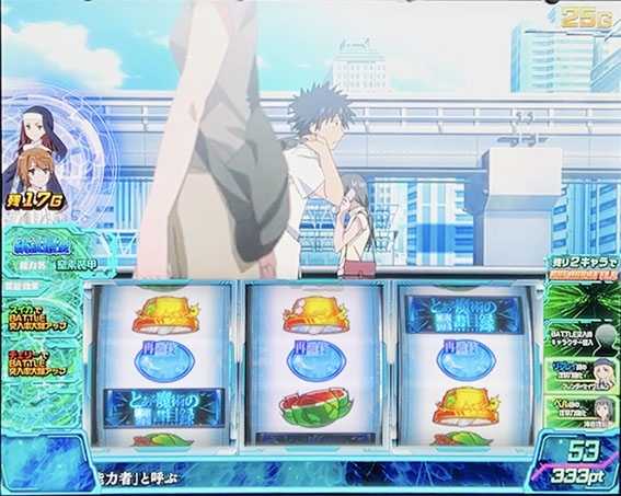 インデックスの異能キャラクター表示