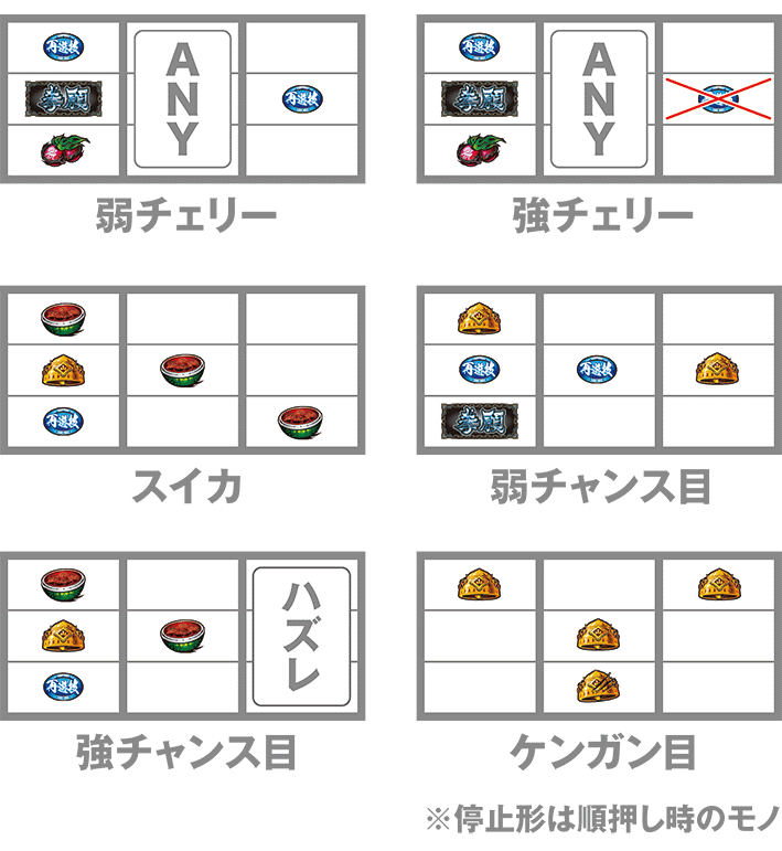ケンガンアシュラの打ち方