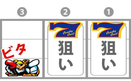 クランキークレスト　BIG　枚数調整