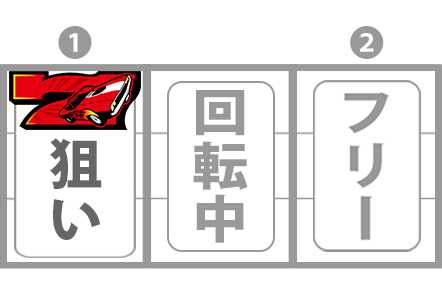 ファイヤードリフト　打ち方　赤7狙い