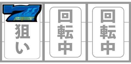 ファイヤードリフト　ボーナス最速揃え　青7狙い