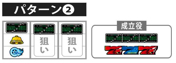 ファイヤードリフト　最速揃え手順　青7狙い