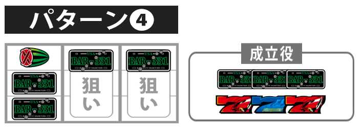 ファイヤードリフト　最速揃え手順　青7狙い