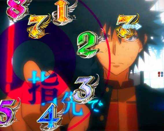 とある魔術の禁書目録2 ROAR楽曲リーチ