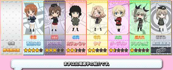 ガルパン最終章のガルパンレースの特徴