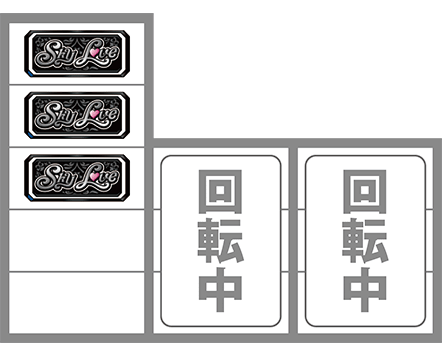 スカイラブの最初に狙う図柄