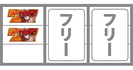スカイラブの技術介入手順