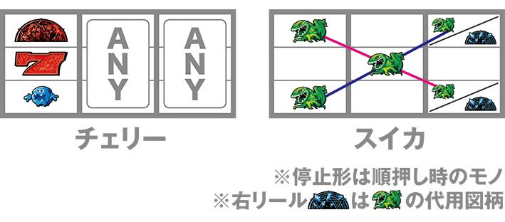 ワードラんレア役の停止形