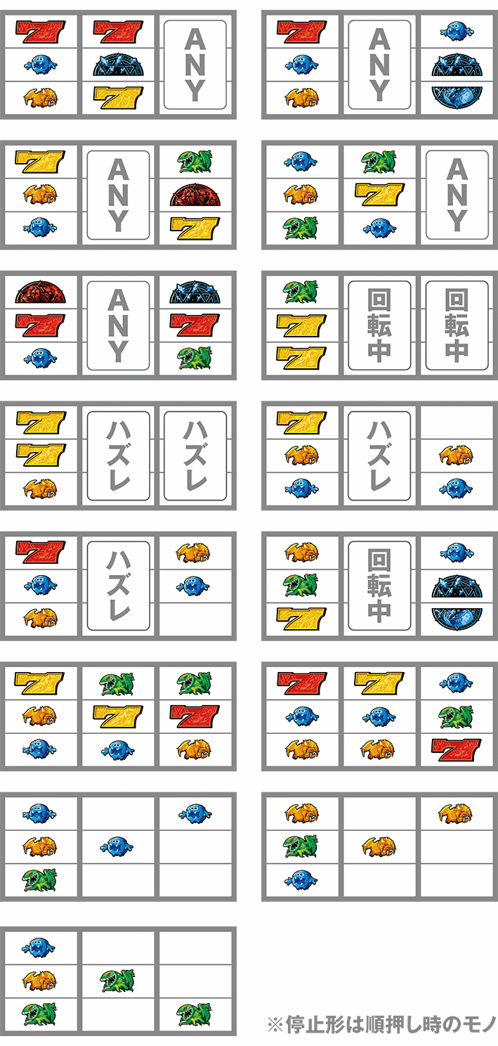 ワードラのリーチ目