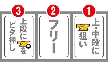 ワードラのBIG中の打ち方1