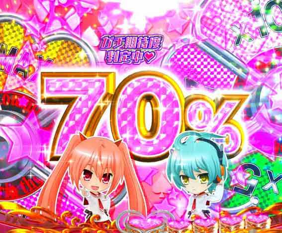 緋弾のアリア緋緋神降臨 ラッキートリガー アリアとレキのダブルーレット