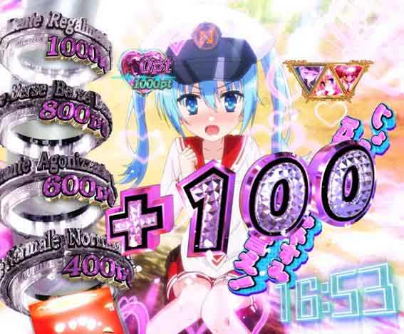 緋弾のアリア緋緋神降臨 ラッキートリガー ヒステリアレベル