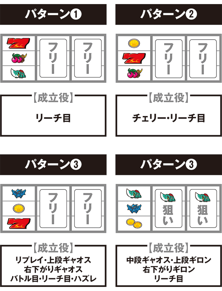 ガメラ2の打ち方
