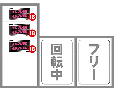 キンパルの最初に狙う図柄