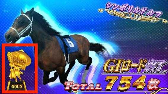 GⅠ優駿俱楽部黄金のトロフィー