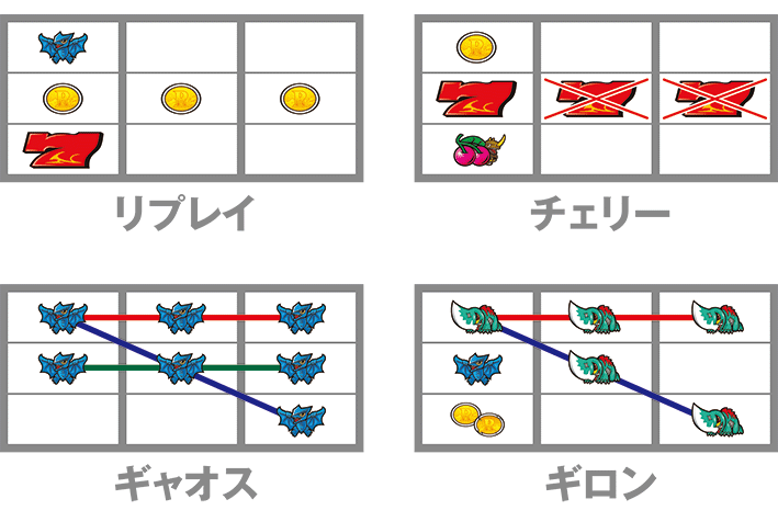 ガメラ2の打ち方