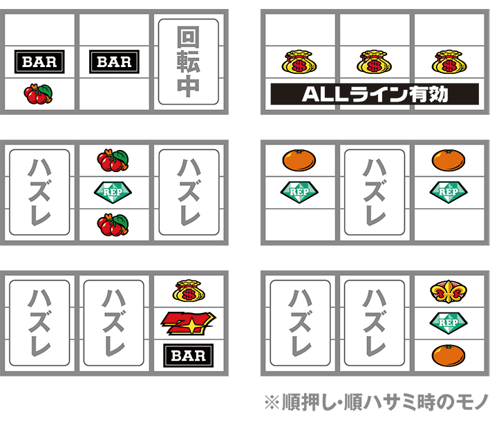 キングクリエーターのリーチ目