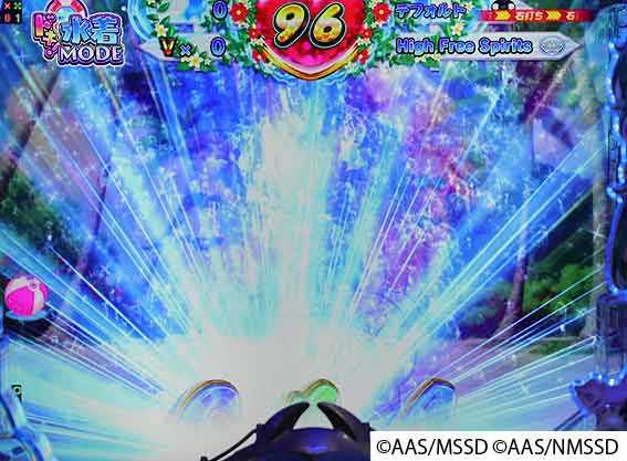 ハイスクールフリート オールスター 2400 水イルカ先読み予告