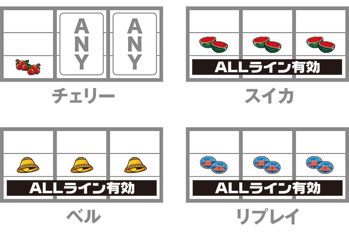 沖シーサーの停止形
