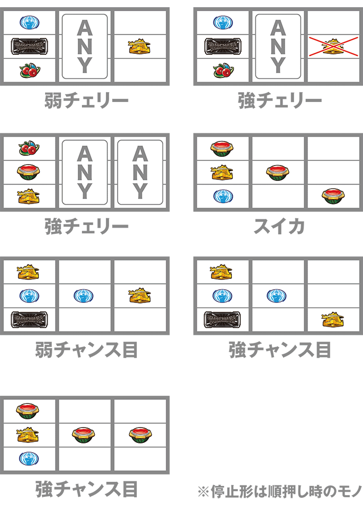 ティガのレア役の停止形