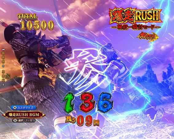 Pフィーバー三国戦騎7500 パチンコ ボーダー 信頼度 先読み 保留