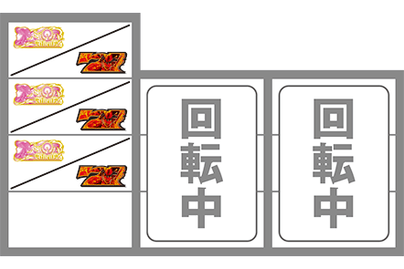 スマスロ星矢の打ち方