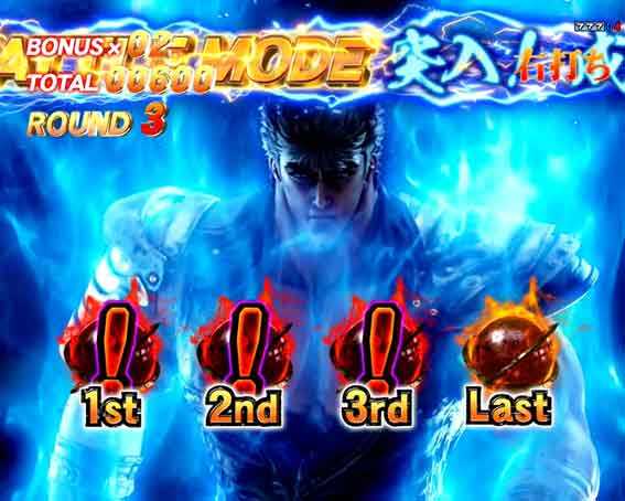 e北斗の拳10 パチンコ ボーダー 信頼度 保留 先読み スペック LT