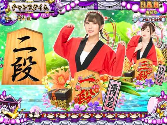 コマコマ倶楽部 確変ループ チャンスタイム