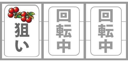 スマスロスーパービンゴネオ　打ち方