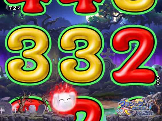 Pネオモンスターハウス 99 甘デジ 左中テンパイ