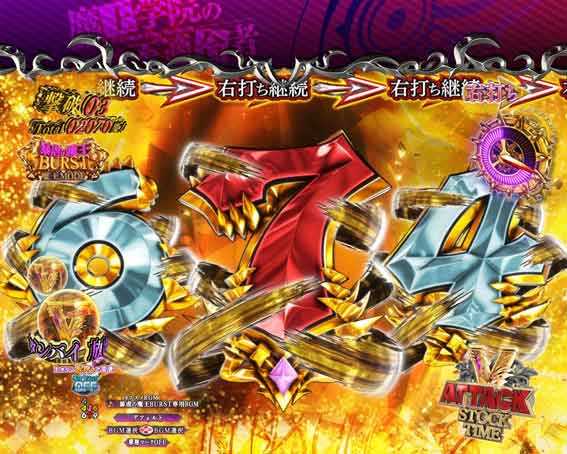 PA魔王学院の不適合者 魔王モード