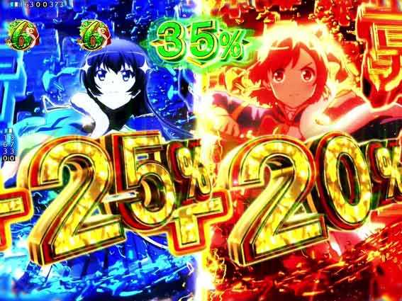 レヴュースタァライト 運命のレヴューSPリーチ