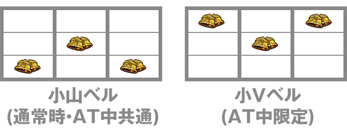 麻雀のピンズ目