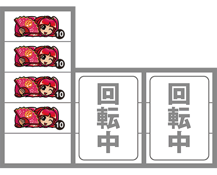 吉宗の最初に狙う図柄