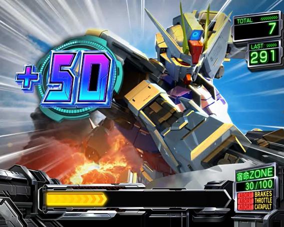スマスロガンダムSEEDのボーナス