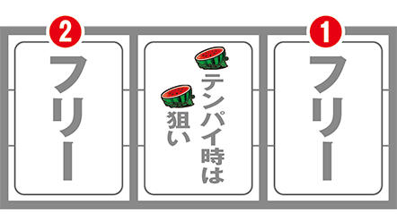 花笠のボーナス中の打ち方逆押し