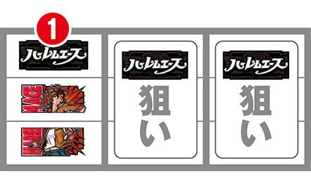 ハーレムエースの予告音あり時のボーナス中の打ち方
